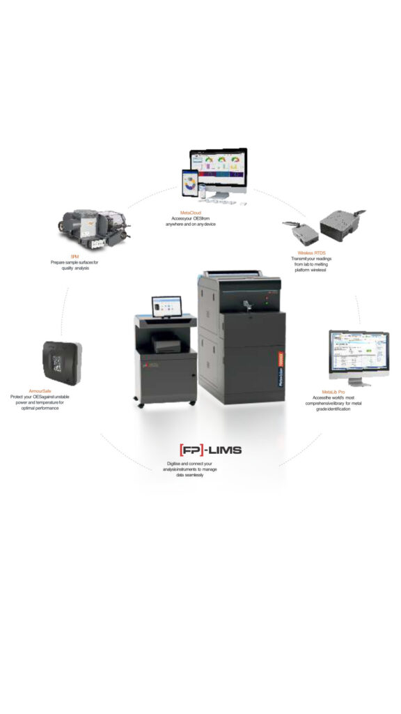 System for Metavision-10008X from Metal Power Analytical