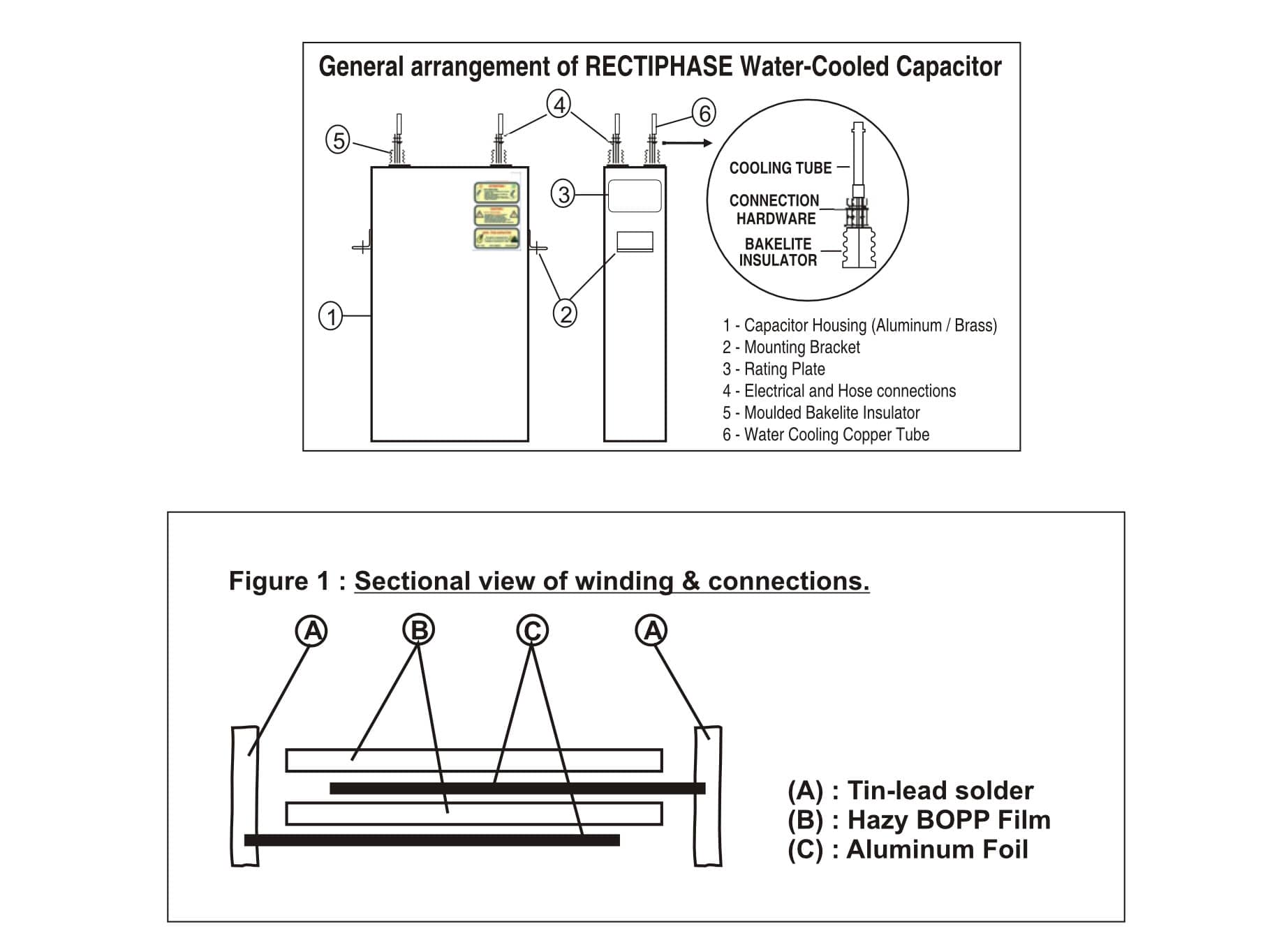 Technical Data Capacitor