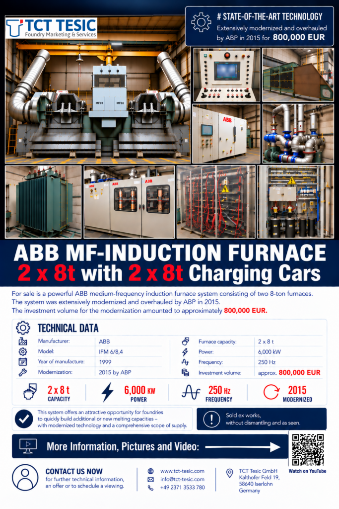 abb mf induction furnace